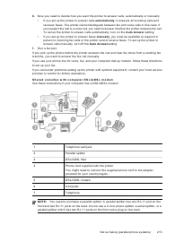 Hp Officejet 6500 Printer User Manual